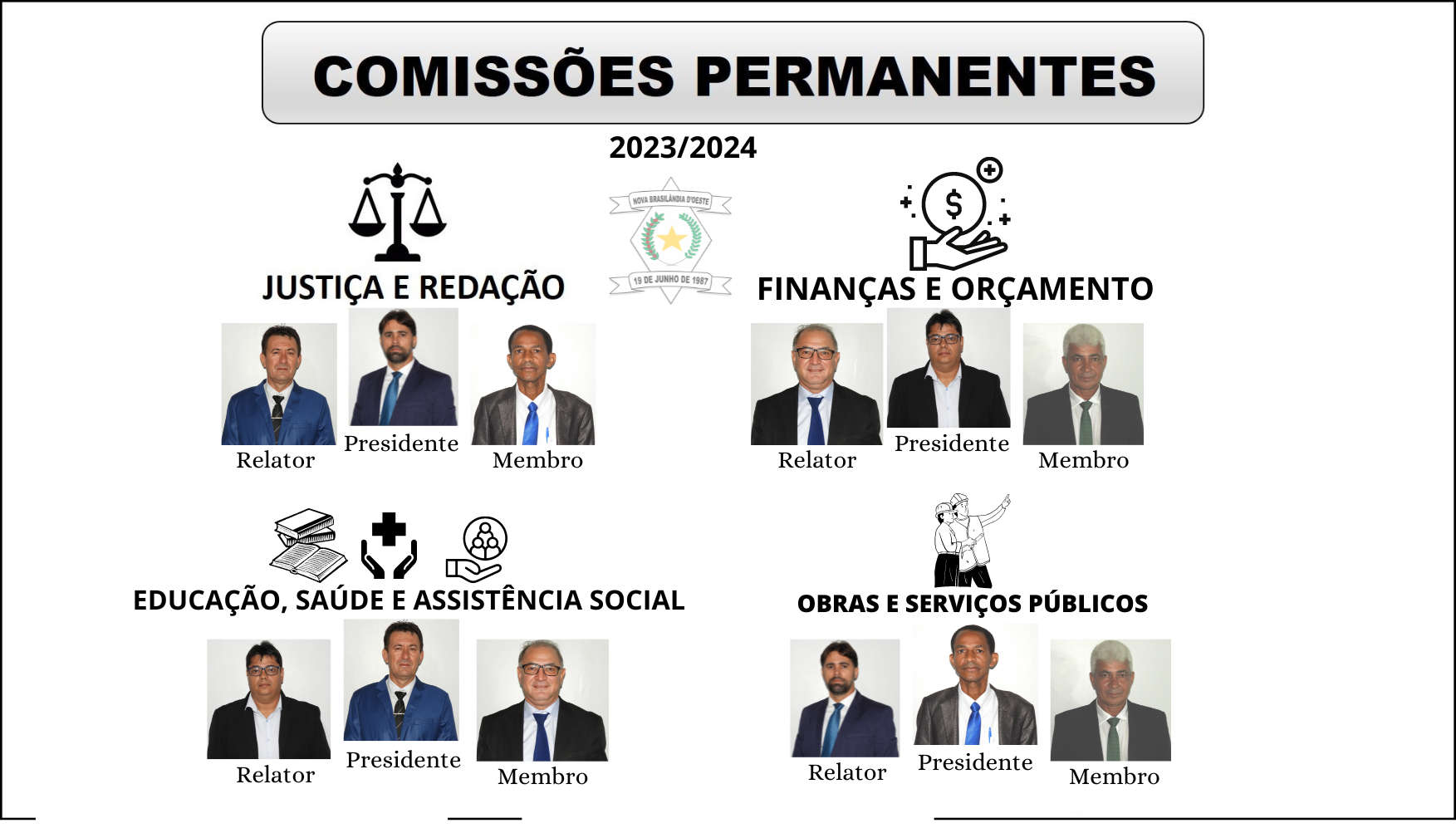 Comissões